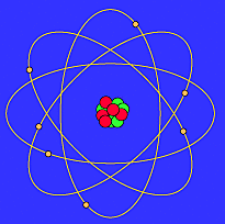 Borh: The Borh (Planetary)  Model