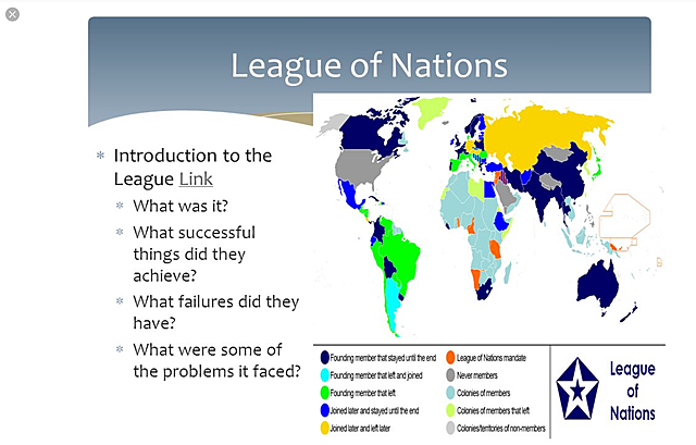 League of Nations