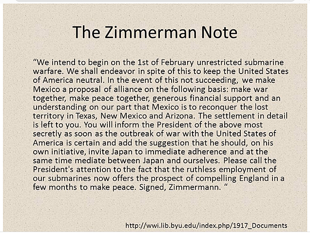 Decoding The Zimmerman Note Worksheet