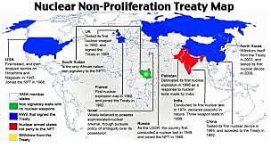 Nuclear Arms Treaties