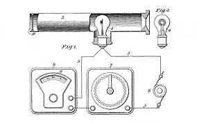 Henri-Louis Le Châtelier builds the first optical pyrometer.