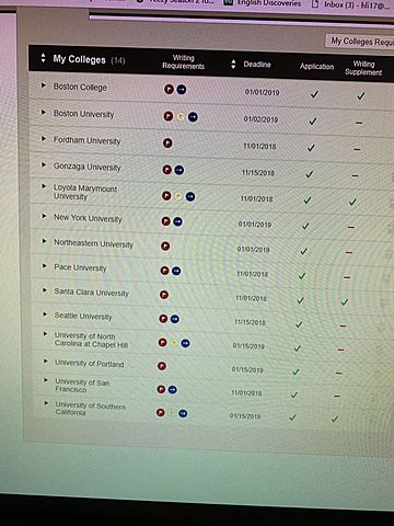 Began College Application