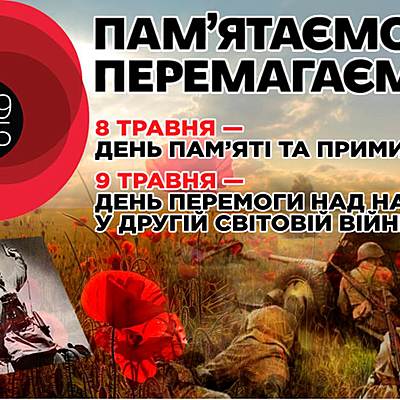 Timeline: Україна в роки Другої світової та Великої Вітчизняної воєн (1939–1945)