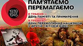 Timeline: Україна в роки Другої світової та Великої Вітчизняної воєн (1939–1945)