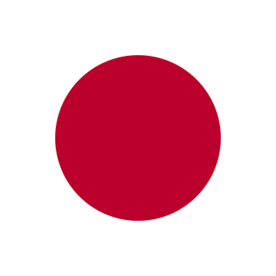 Timeline: Japoniako Timeline