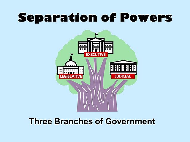 Separation of Powers 1