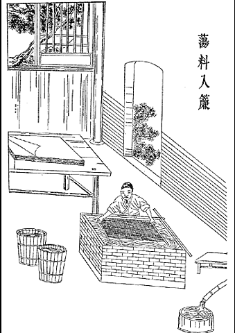 1st paper produced in China