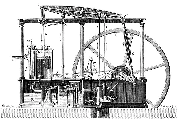 Steam Engine