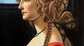 Timeline: Cronología de la biografía del personaje histórico