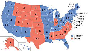 Presidential Elections 1996