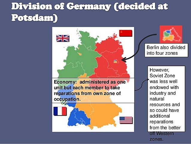 The Division of Germany
