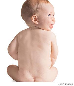 The Infant: 1 Month to 1 Year