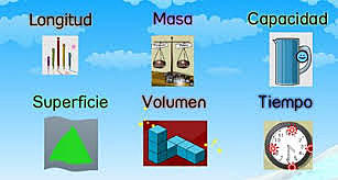 Conferencia general de pesos y medidas