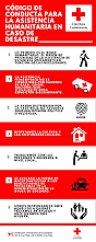Código de conducta para la ayuda en desastres