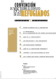 La convención sobre el Estatuto de los Refugiados