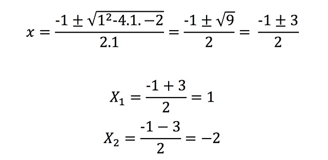 Ecuaciones algebraicas de grados mayores a 3.