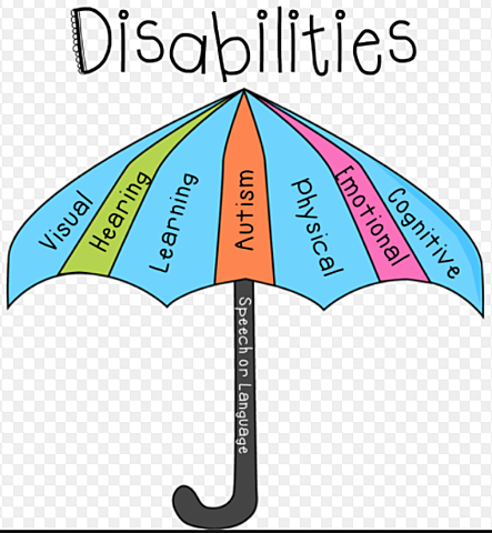 The Education For All Handicapped Children Act (EAHCA)