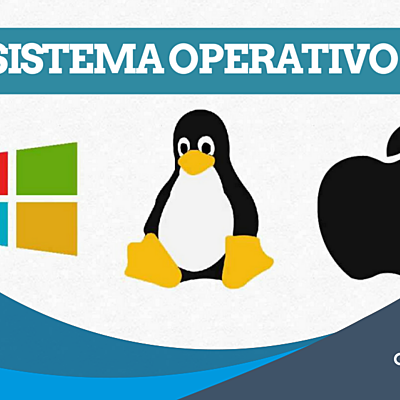 Timeline: Sistemas Operativos