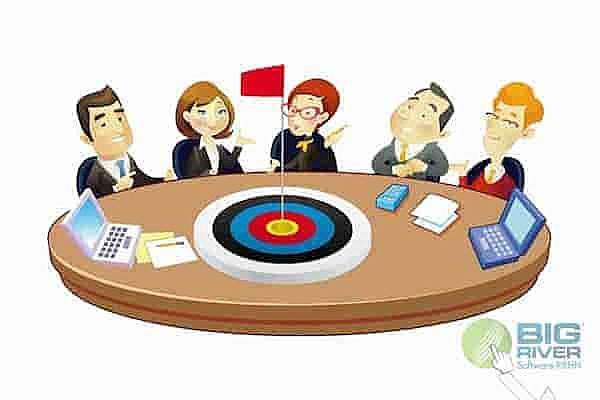 Administración Por Objetivos