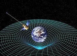 Einstein's Relativistic Space Curvature