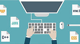 Timeline: Historia De la programación.