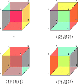 Noether. Álgebra abstracta. Anillo noetheriano