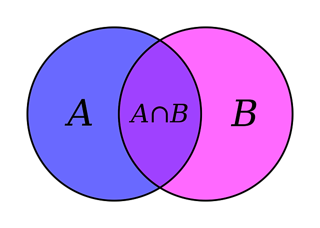 Cohen. Teoría de Conjuntos, Trabajo en la Hipótesis del continuo.