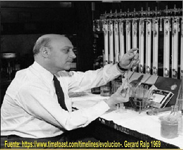 Gerard (1969, pp.41)