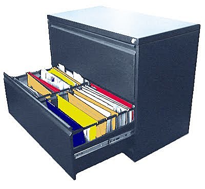 Sistema de Gestion Documental