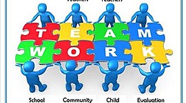 Timeline: History Of Special Education in the United States