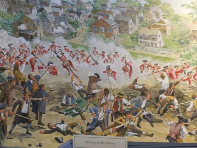 The Battle of Bunker Hill