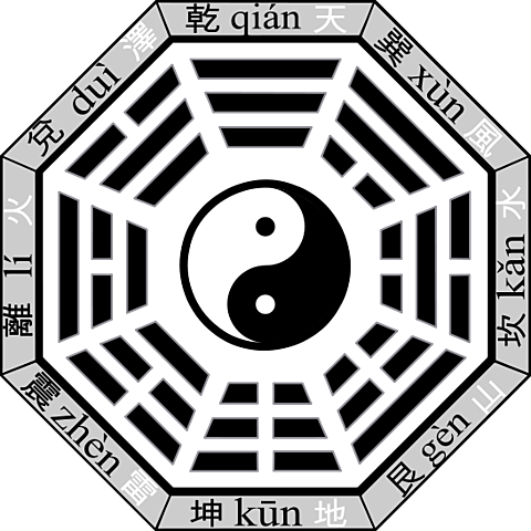 Aparición del sistema binario.