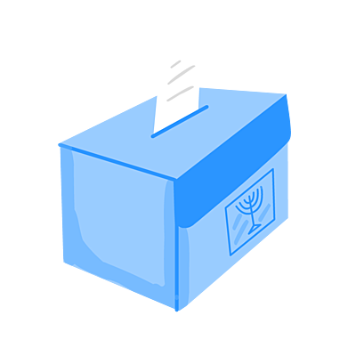 Timeline: בחירות בישראל