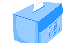 Timeline: בחירות בישראל