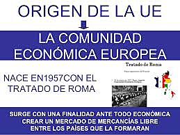 Nace la Comunidad Económica Europea