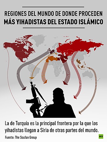 Creación estado islámico en Siria e Irak