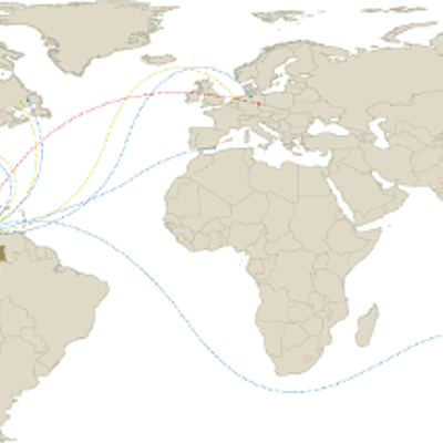 Timeline: HECHOS HISTORICOS DE COLOMBIA Y EL MUNDO