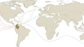 Timeline: HECHOS HISTORICOS DE COLOMBIA Y EL MUNDO