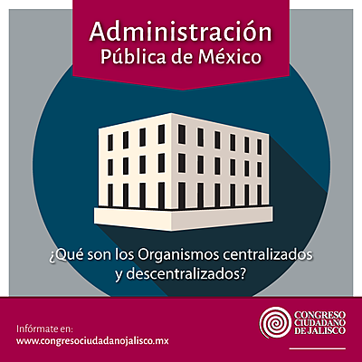 Timeline: PRINCIPALES CAMBIOS DE LA ADMINISTRACION PUBLICA FEDERAL