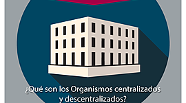 Timeline: PRINCIPALES CAMBIOS DE LA ADMINISTRACION PUBLICA FEDERAL