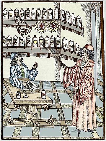 Historia de la Farmacología