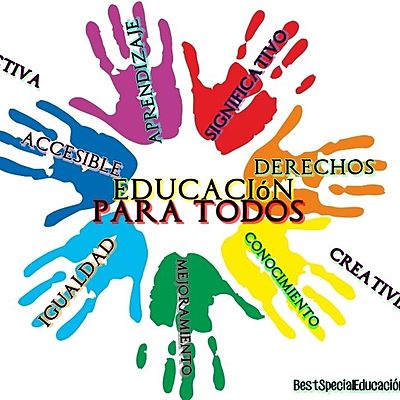 Timeline: Educación para todos