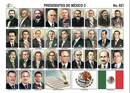 Administración Pública presidencialista