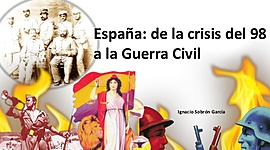 Timeline: España desde 1885 hasta la Guerra Civil en 1936.
