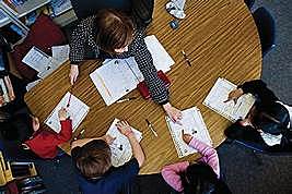 Response to Intervention (RTI)