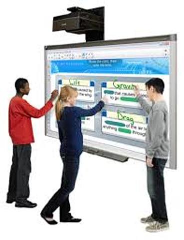 Tableros Interactivos