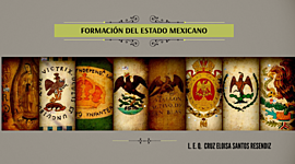 Timeline: "Creación, desarrollo y consolidación de nuestra Constitución."