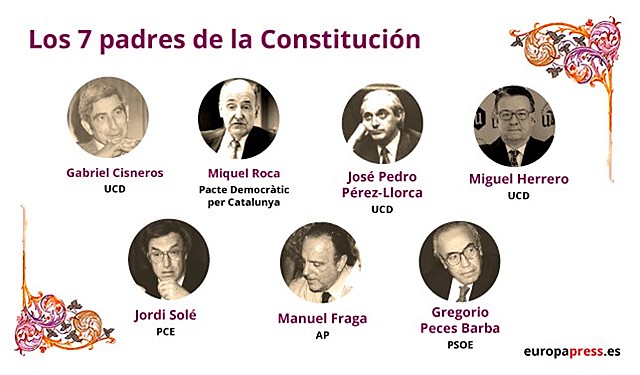 Constitución Democrática de 1978