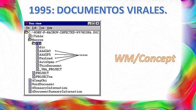 DOCUMENTOS VIRALES.