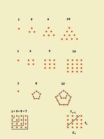 primeras civilizaciones